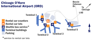 ORD Map